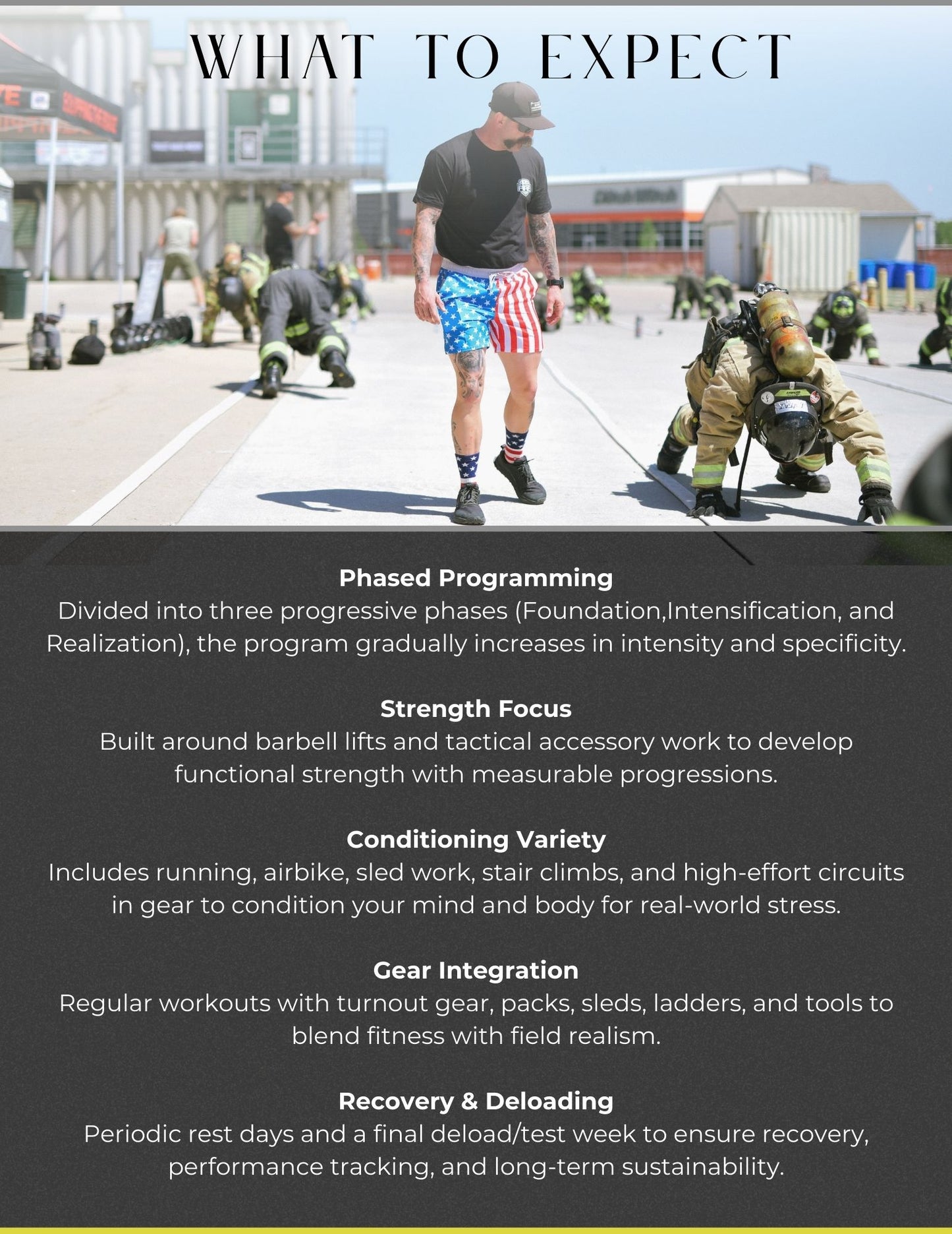The Rogue Operator 2.0 12 Week Fitness Program